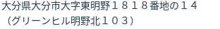 住所（登記所在地）