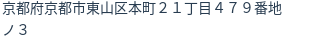 住所(登記所在地)