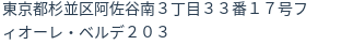 住所(登記所在地)