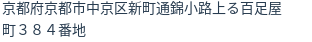 住所(登記所在地)