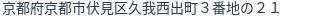 住所(登記所在地)