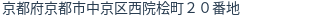 住所(登記所在地)