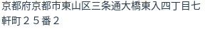 住所(登記所在地)