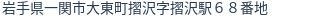 住所(登記所在地)
