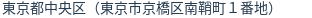 住所(登記所在地)