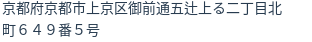 住所(登記所在地)