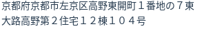 住所(登記所在地)