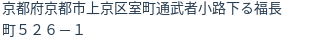 住所(登記所在地)