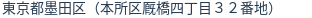 住所（登記所在地）