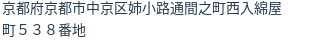 住所(登記所在地)