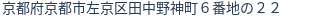 住所(登記所在地)