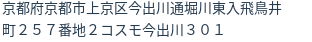 住所(登記所在地)