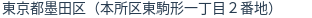 住所（登記所在地）