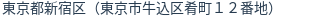 住所（登記所在地）