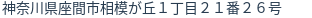 住所（登記所在地）