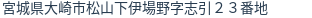 住所(登記所在地)