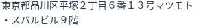 住所(登記所在地)