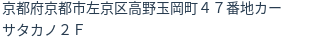 住所（登記所在地）