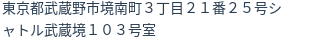 住所(登記所在地)