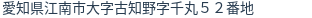 住所(登記所在地)