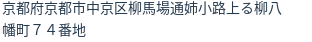 住所(登記所在地)