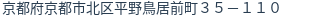 住所(登記所在地)