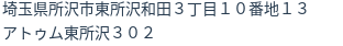 住所（登記所在地）