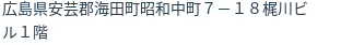 住所