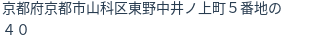 住所(登記所在地)