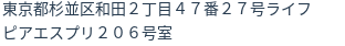 住所(登記所在地)