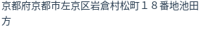 住所（登記所在地）
