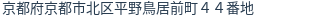 住所(登記所在地)