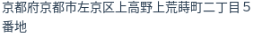 住所(登記所在地)