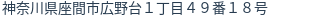 住所（登記所在地）