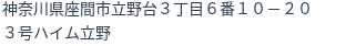 住所(登記所在地)