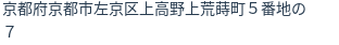 住所（登記所在地）