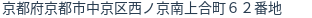 住所（登記所在地）