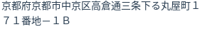住所(登記所在地)