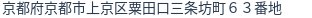 住所(登記所在地)