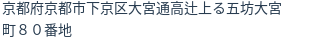 住所(登記所在地)