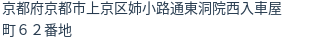 住所（登記所在地）