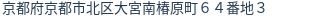 住所（登記所在地）