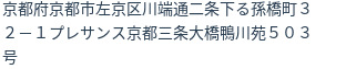 住所（登記所在地）