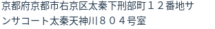 住所(登記所在地)
