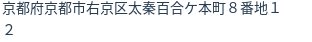 住所(登記所在地)