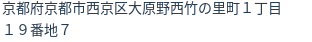 住所（登記所在地）