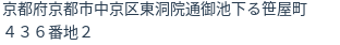 住所(登記所在地)