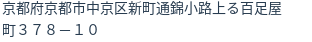 住所(登記所在地)