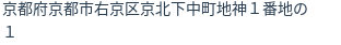 住所(登記所在地)