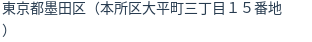 住所(登記所在地)